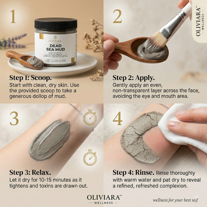 Step-by-step guide on using Oliviera Wellness Dead Sea Mud with product and application instructions.