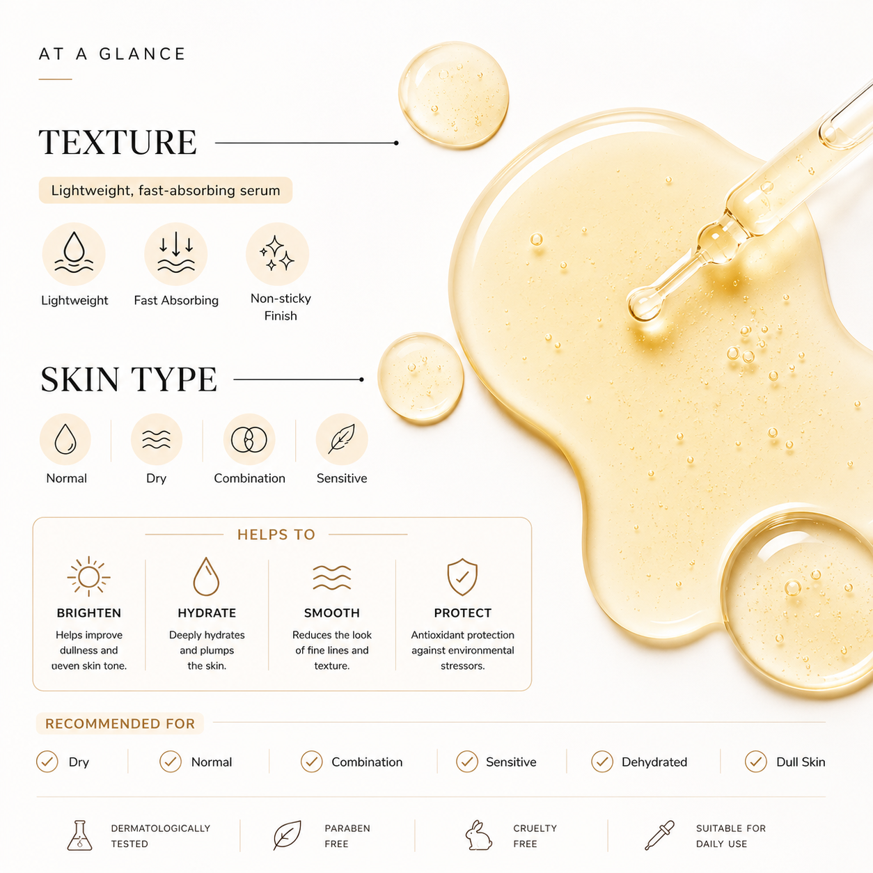 Skincare product description with texture, skin type compatibility, and benefits on a white background.