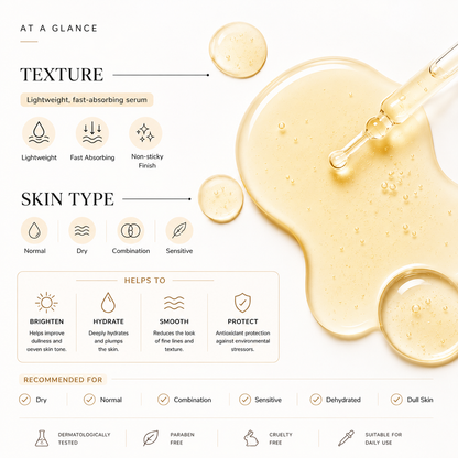 Skincare product description with texture, skin type compatibility, and benefits on a white background.