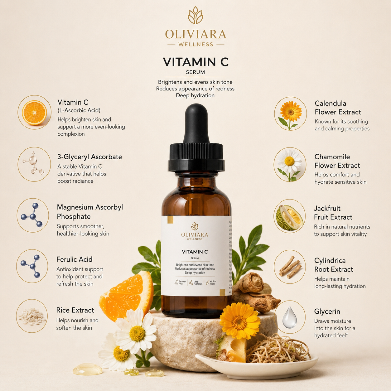 Oliviera Wellness Vitamin C serum with ingredients and benefits on a beige background